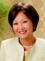 Koni Kim